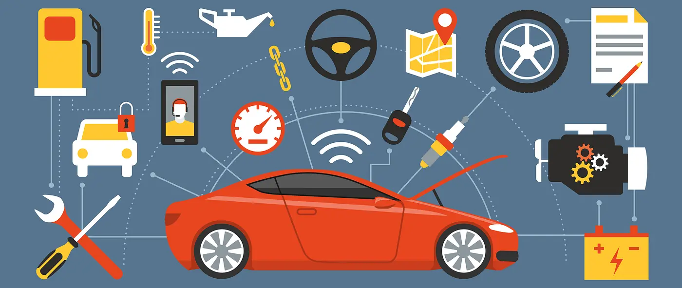 Navigating the World of Car Servicing: Understanding Systems, Inspections, and Services